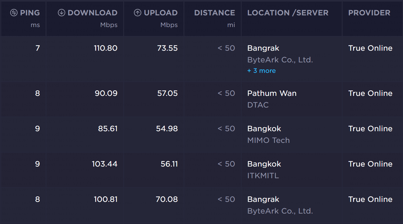 /review-tplink-ax23/ax23_speedtest_1stfloor_back.png