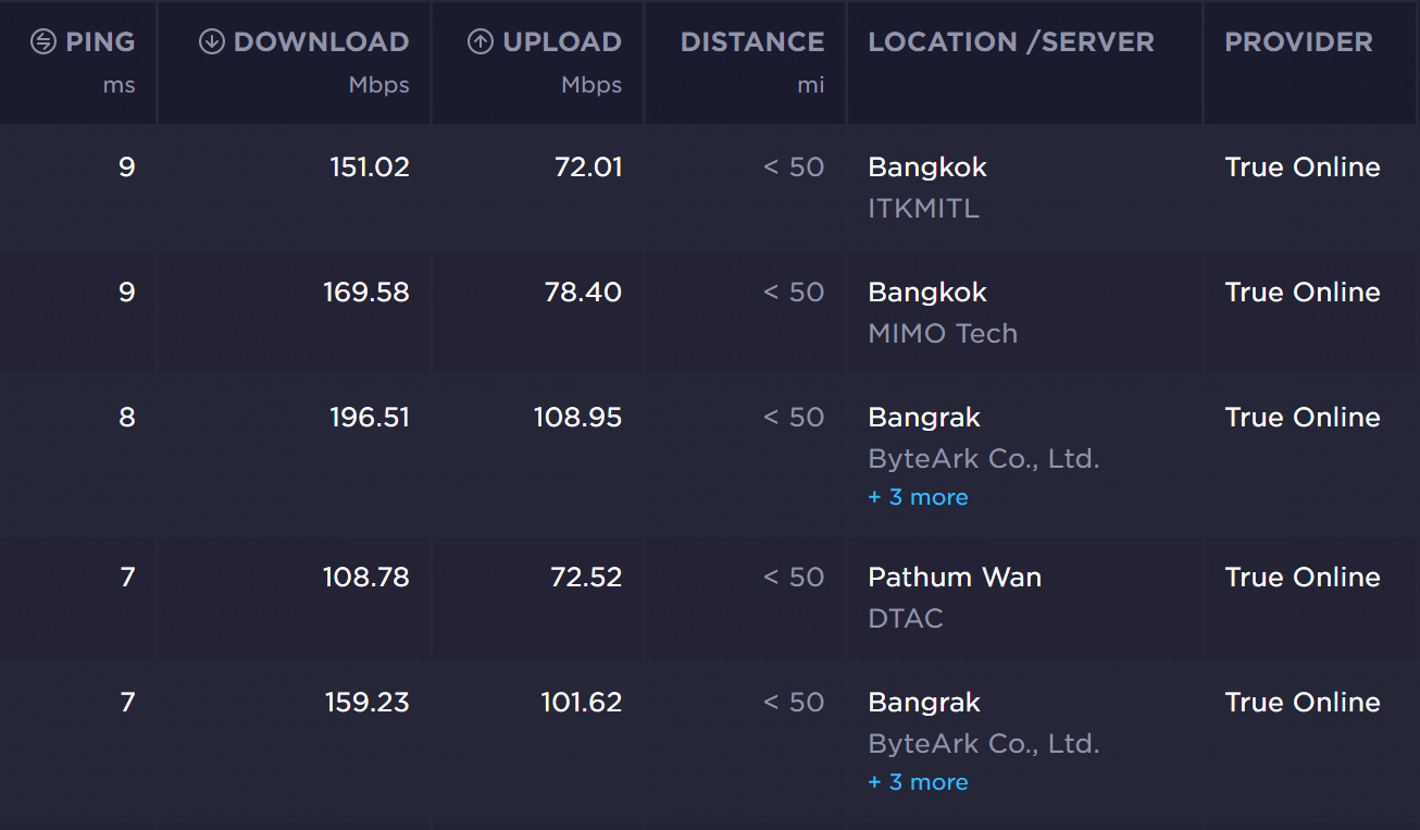 /review-tplink-ax23/ax23_speedtest_2ndfloor_back.png