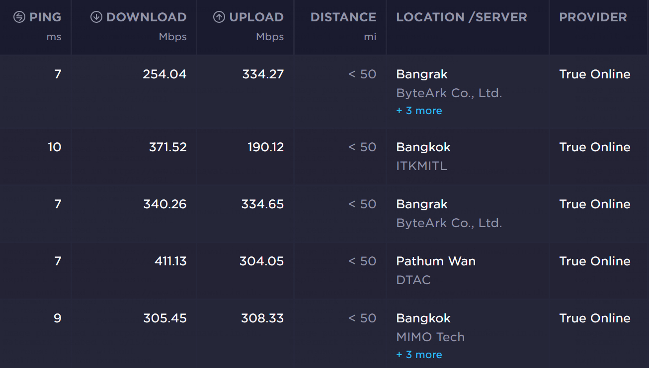 /review-tplink-ax23/ax23_speedtest_2ndfloor_front.png