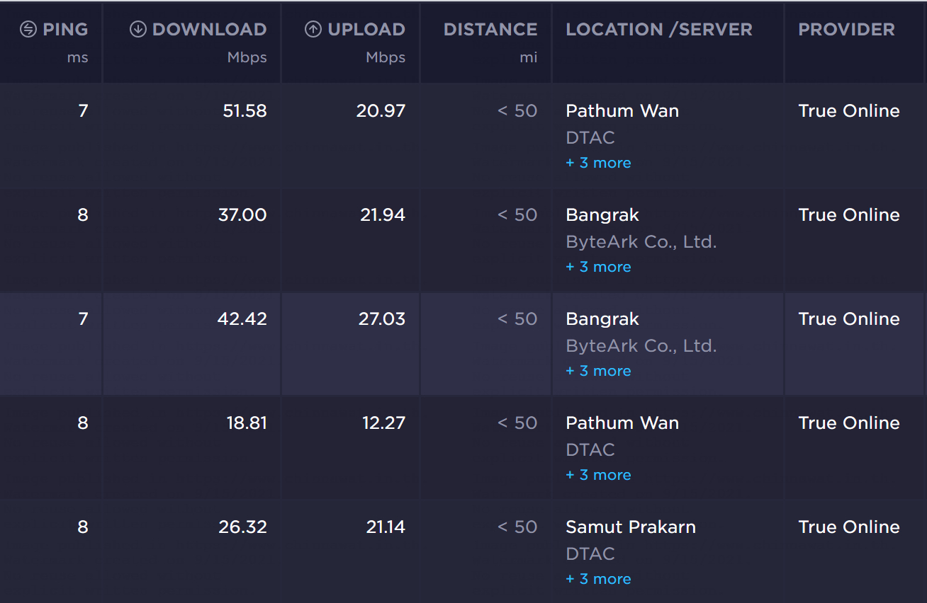 /review-tplink-ax23/ax23_speedtest_3rdfloor_back.png