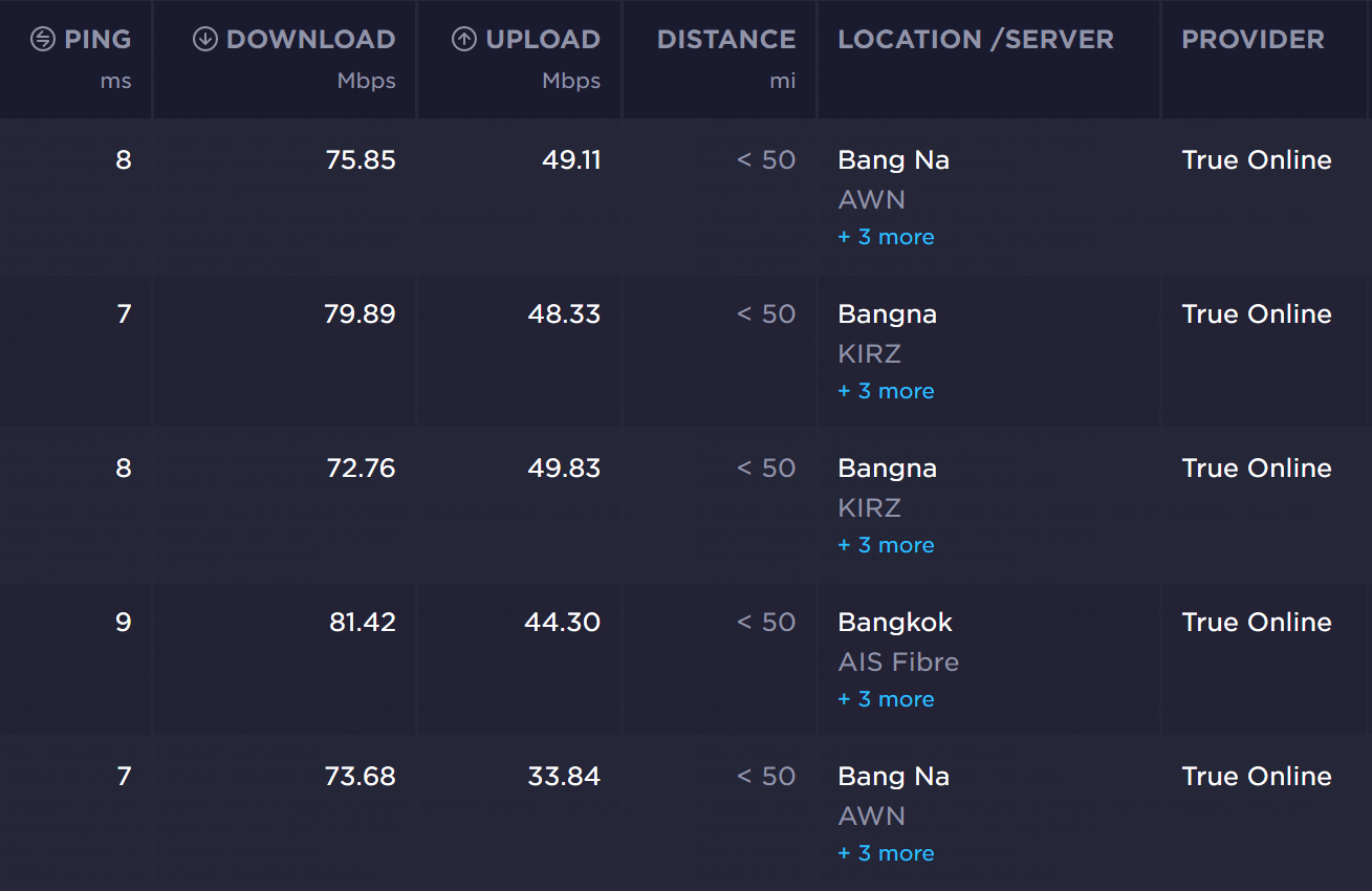 /review-tplink-ax23/ax23_speedtest_4thfloor_front.png